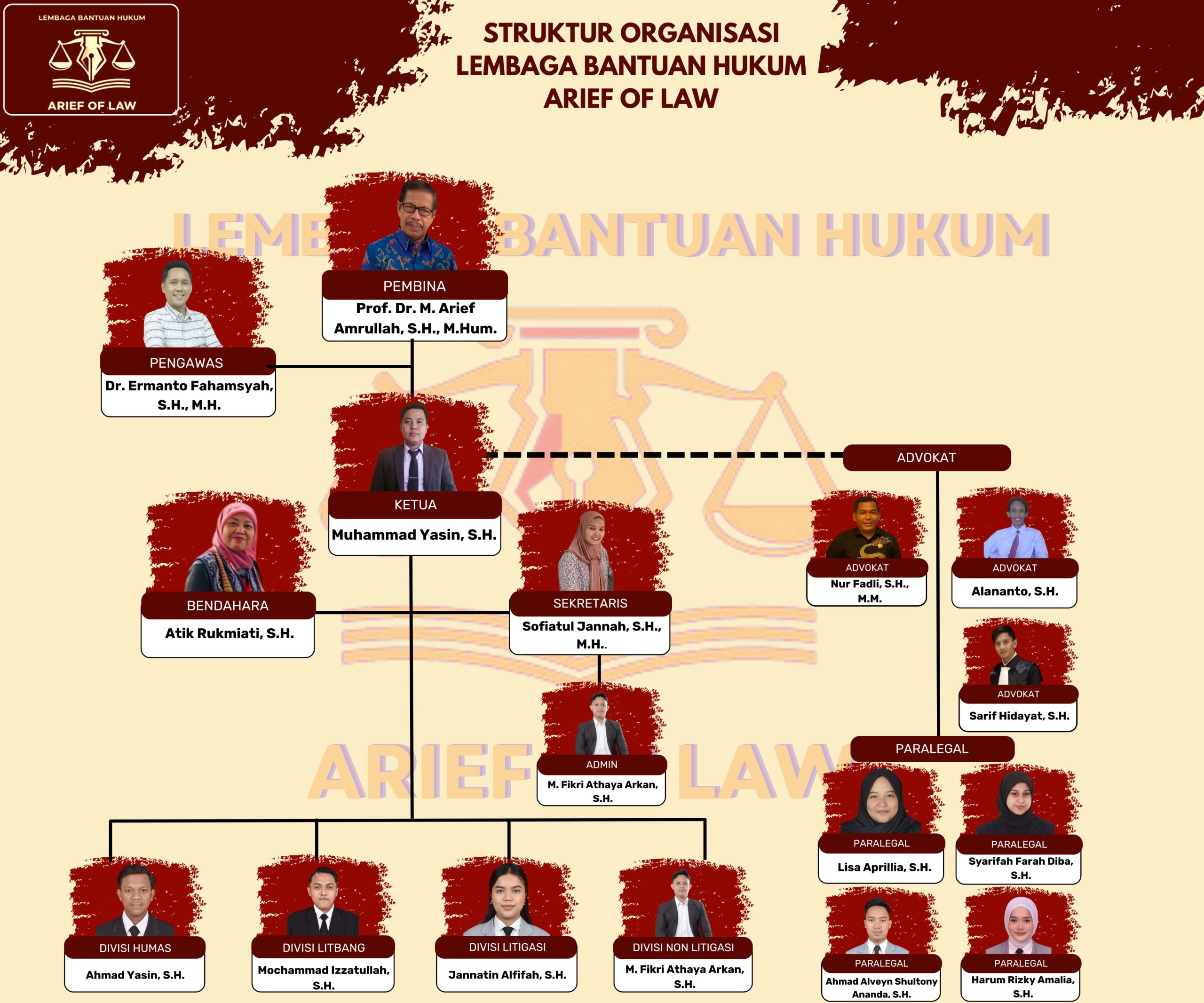 Gambar WhatsApp 2024-06-26 pukul 16.17.25_582528f8